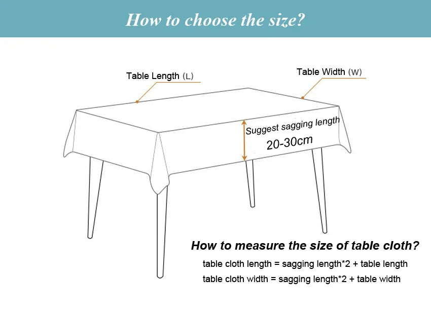 Burleigh Blue Tablecloth